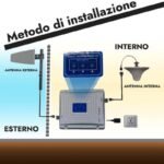 3 in 1 Kit Ripetitore Banda Tribanda GSM 2G 3G 4G LTE 5G Amplificatore segnale - immagine 3