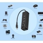 Adattatore type-c con HUB lettore 3 USB 3.1 CARD SD TF OTG COMBO, Ipad Pro - immagine 3