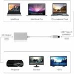 Cavo adattatore convertitore da Type-C a HDMI 4K 2K connessione PC, Tablet ecc.. - immagine 4