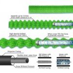 Tubo irrigazione estensibile pistola acqua giardino annaffia 7 15 22 30 metri - immagine 4