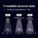 4 Pezzi Lampada Solare Anti zanzare insetti sensore movimento esterno interno - immagine 6