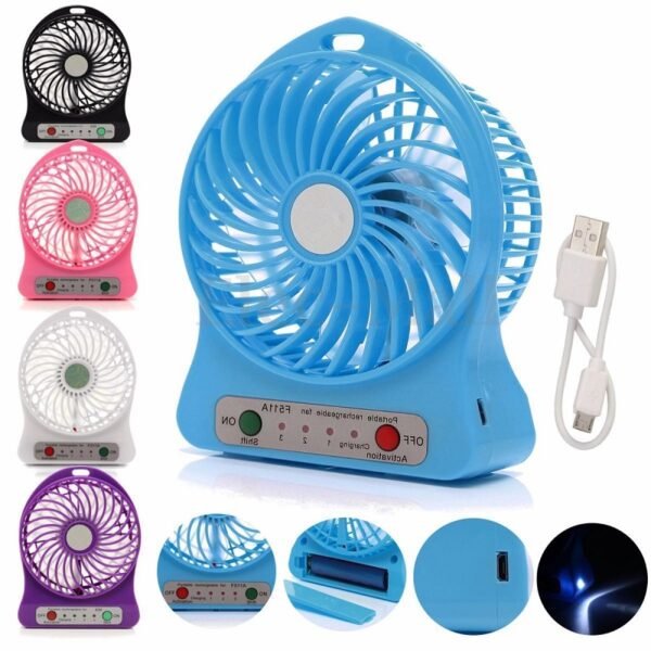 Mini VENTILATORE Portatile USB